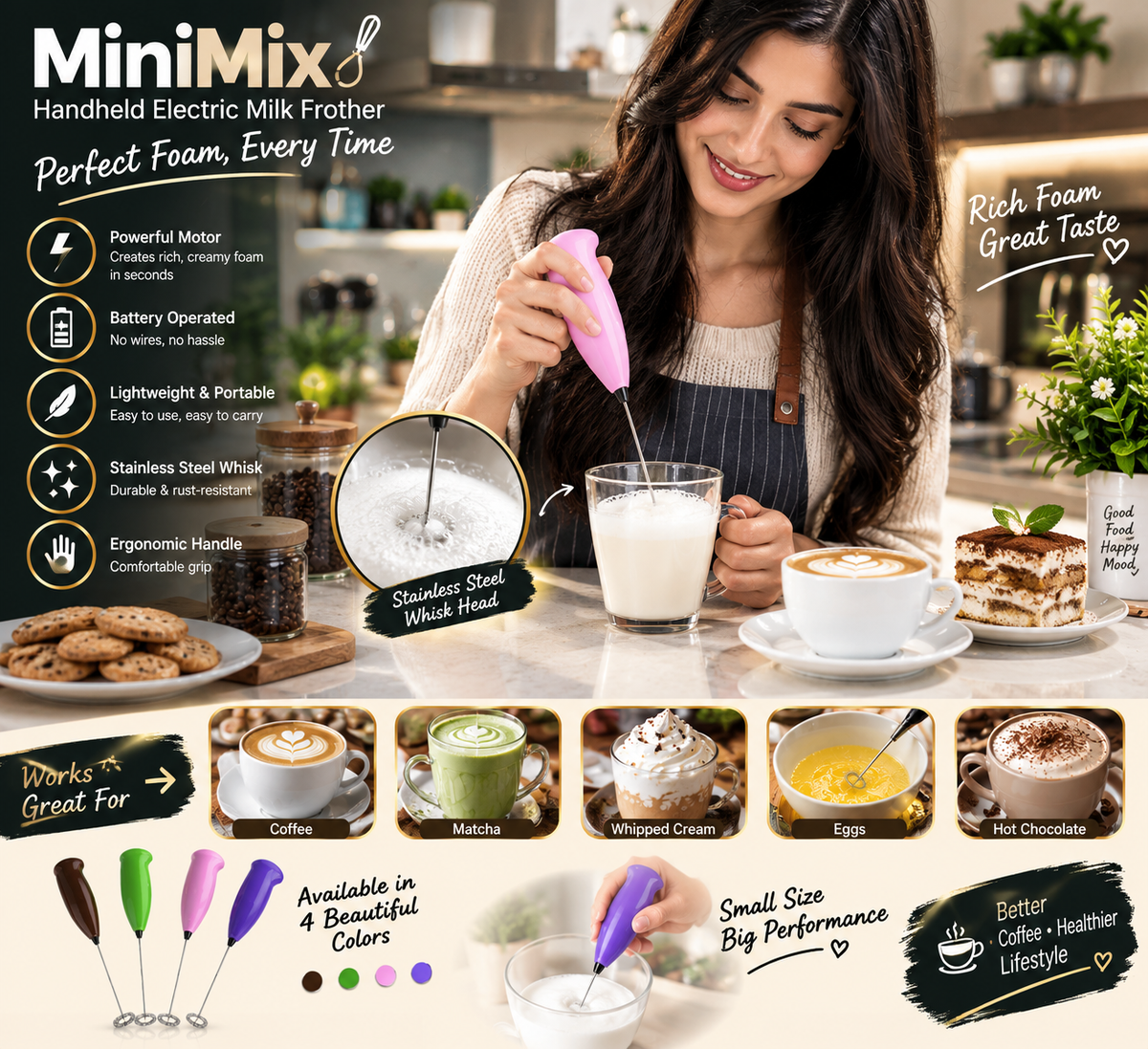 MiniMix Electric Milk Frother – Handheld Coffee & Milk Foam Maker